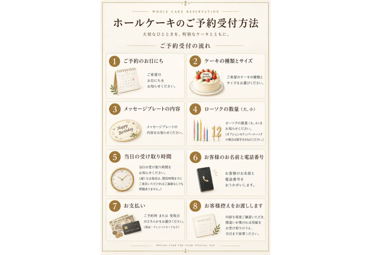 ・ご注文方法